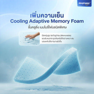 The Atlantis Pro 10-inch thick cool-touch pocket spring mattress incorporates charcoal technology, offering a soft yet firm feel for comfortable sleep. A best-selling model.