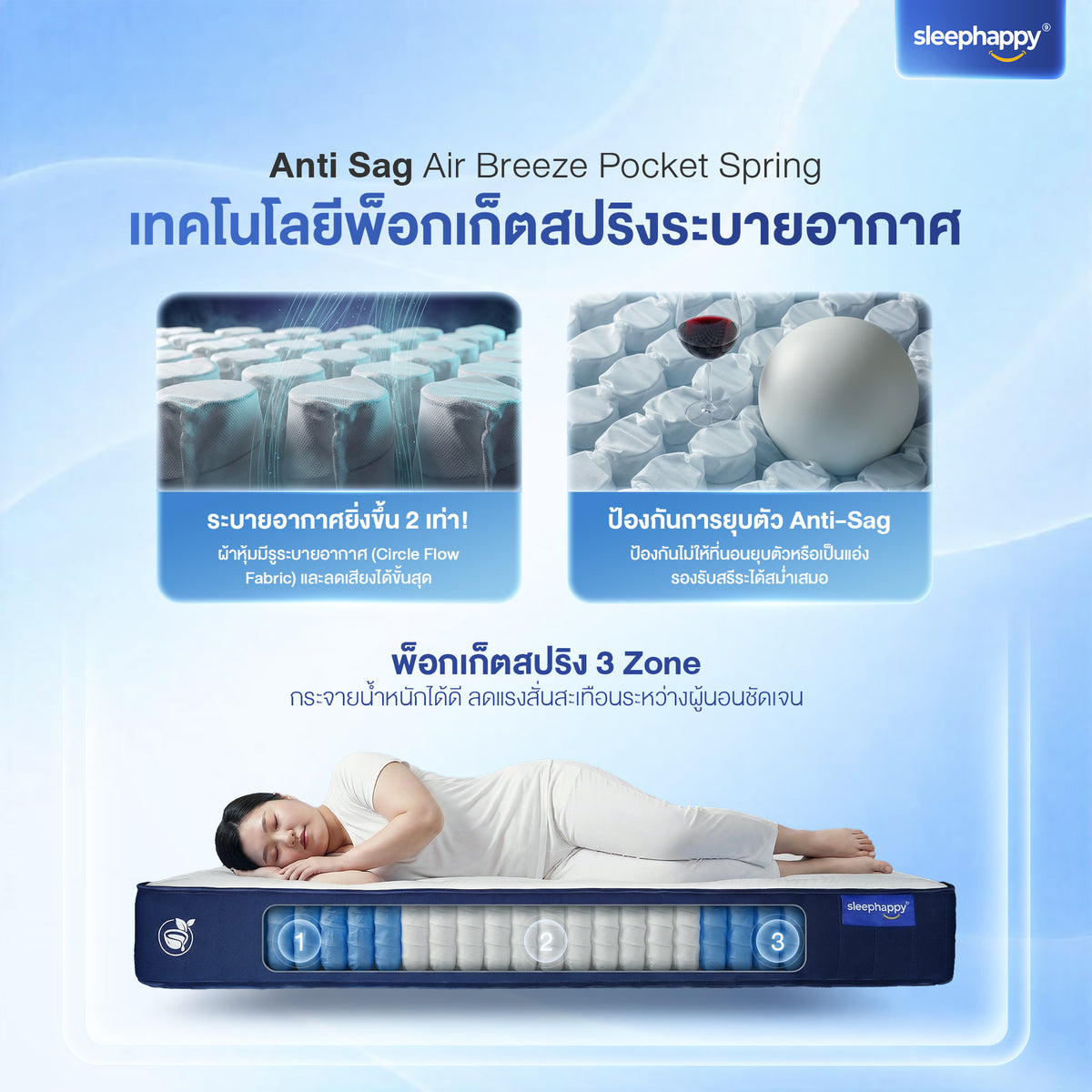 ที่นอนยางพาราและพ็อกเก็ตสปริง สัมผัสเย็น รุ่น Atlantis V2 Lite หนา 8 นิ้ว ให้สัมผัสแน่นนุ่ม หลับสบาย รุ่นขายดี Best Seller