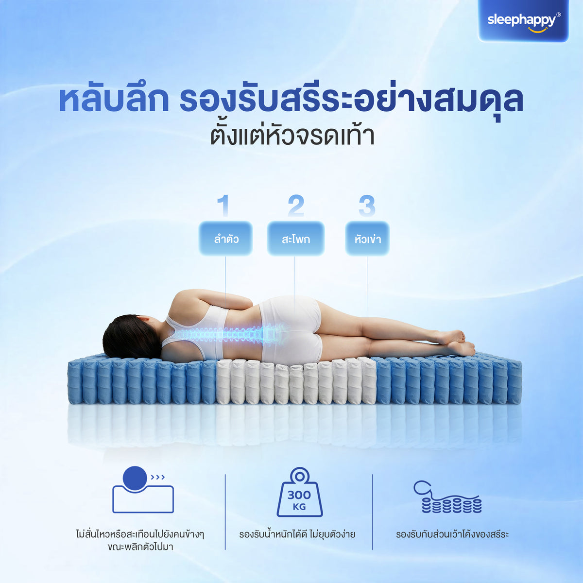 ที่นอนยางพาราและพ็อกเก็ตสปริง สัมผัสเย็น รุ่น Atlantis V2 Lite หนา 8 นิ้ว ให้สัมผัสแน่นนุ่ม หลับสบาย รุ่นขายดี Best Seller