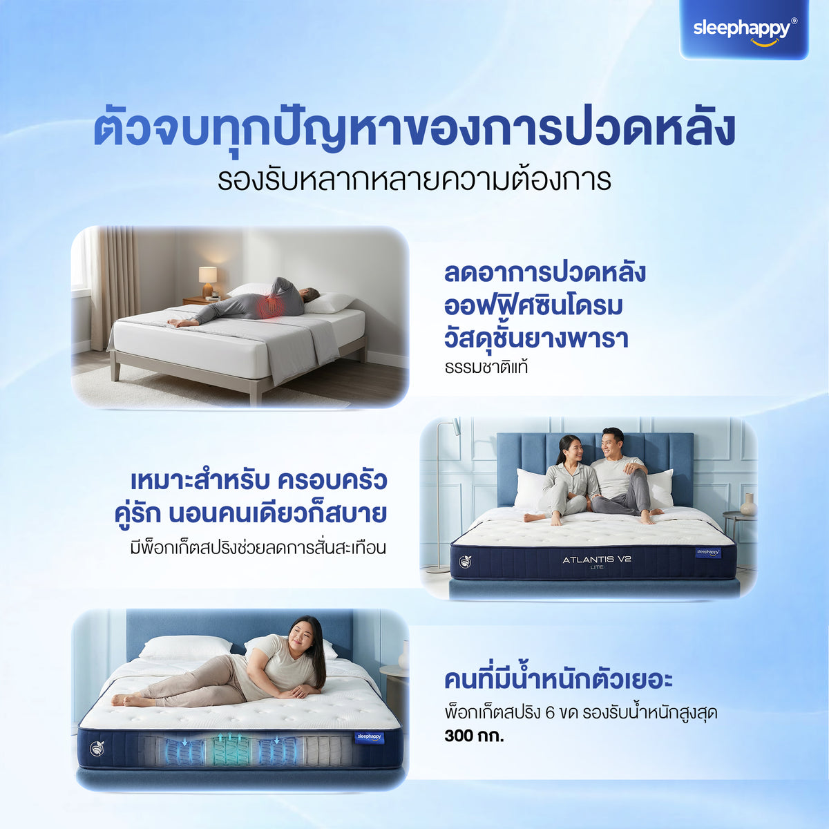 ที่นอนยางพาราและพ็อกเก็ตสปริง สัมผัสเย็น รุ่น Atlantis V2 Lite หนา 8 นิ้ว ให้สัมผัสแน่นนุ่ม หลับสบาย รุ่นขายดี Best Seller