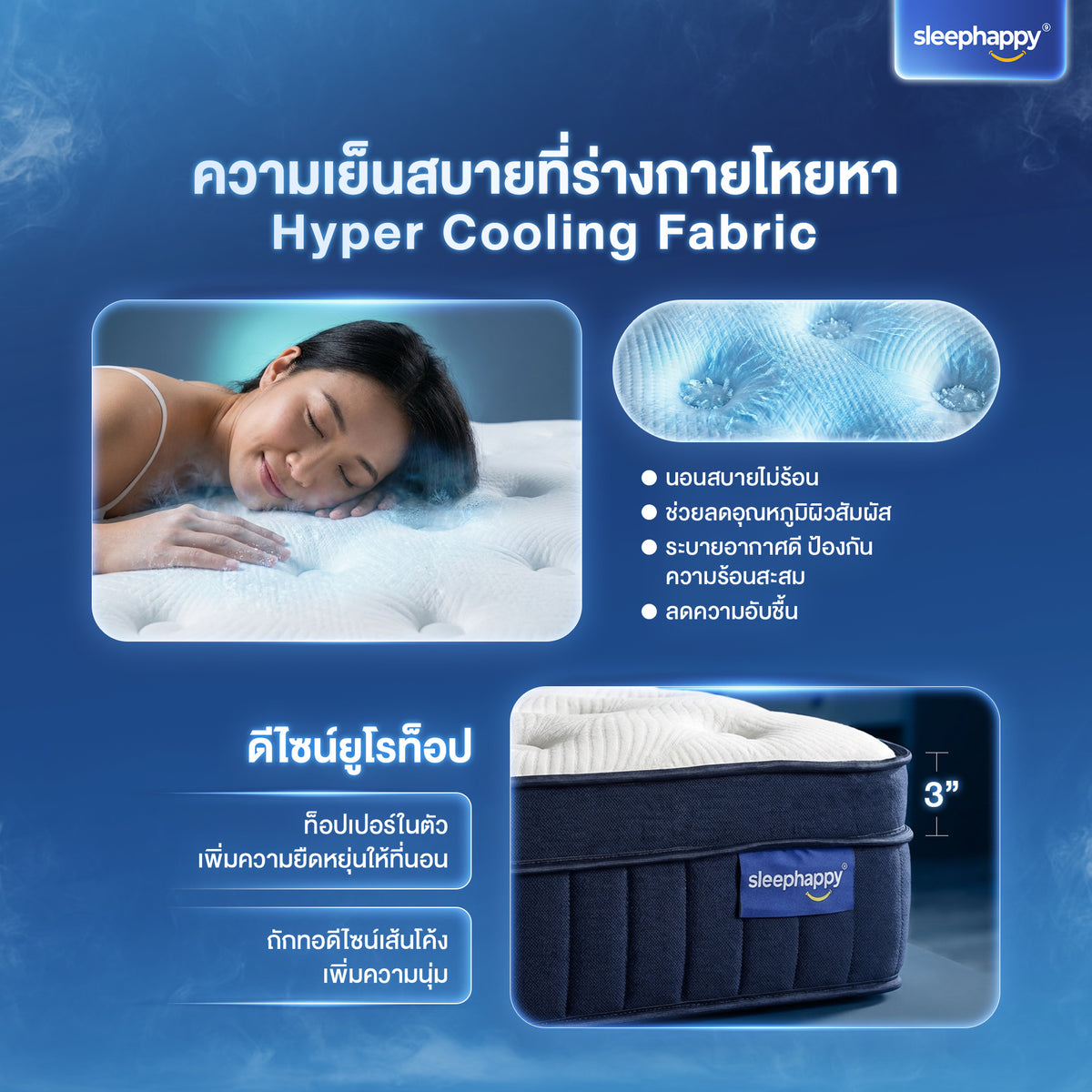 ที่นอนยางพารา และพ็อกเก็ตสปริง สัมผัสเย็น รุ่น Atlantis V2 Pro หนา 11 นิ้ว ให้สัมผัสนุ่มแน่น ผสานนวัตกรรมชาโคล หลับสบาย รุ่นขายดี Best Seller