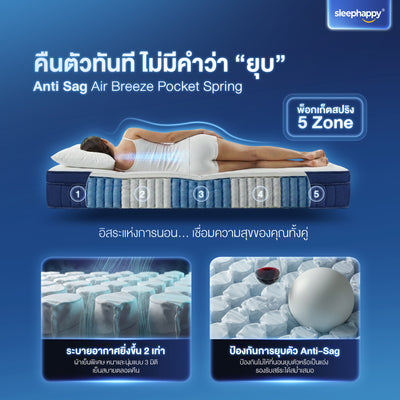 ที่นอนยางพารา และพ็อกเก็ตสปริง สัมผัสเย็น รุ่น Atlantis V2 Pro หนา 11 นิ้ว ให้สัมผัสนุ่มแน่น ผสานนวัตกรรมชาโคล หลับสบาย รุ่นขายดี Best Seller