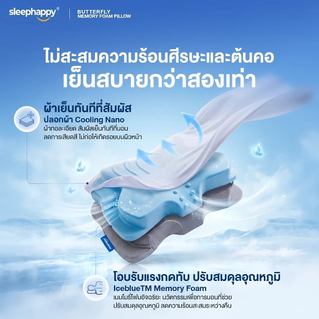 ไม่สะสมความร้อนศีรษะและต้นคอ เย็นสบายกว่าสองเท่า ปลอกผ้า Cooling Nano + Iceblue Memory Foam