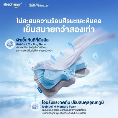 ไม่สะสมความร้อนศีรษะและต้นคอ เย็นสบายกว่าสองเท่า ปลอกผ้า Cooling Nano + Iceblue Memory Foam