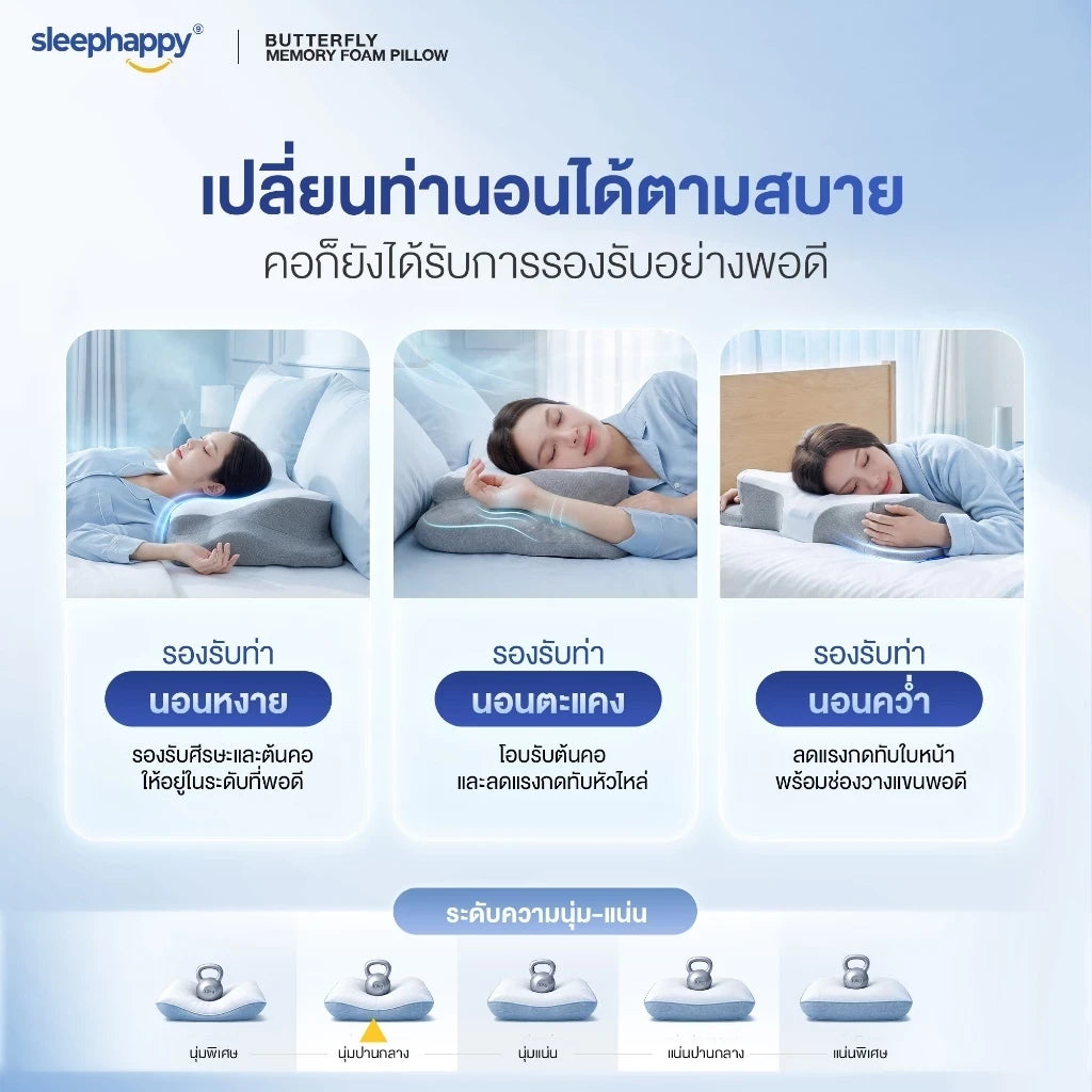 เปลี่ยนท่านอนได้ตามสบาย รองรับนอนหงาย นอนตะแคง นอนคว่ำ
