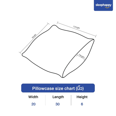 ขนาดปลอกหมอน Comfort Pillow Case 20 x 30 x 6 นิ้ว