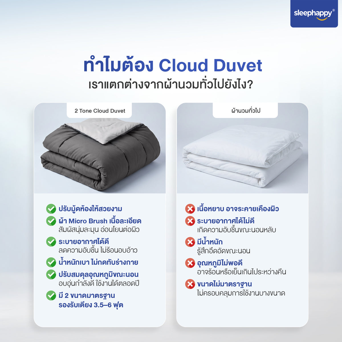 พลิกผ้านวม 2 Tone Cloud Duvet เปลี่ยนห้องนอนได้ 2 สไตล์ Light Grey และ Dark Grey