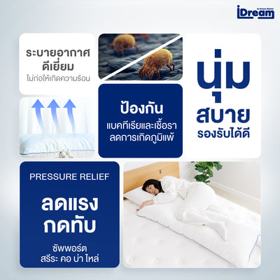 iDream iHug Body Pillow หมอนกอดบอดี้: หมอนหนุนตัวเพื่อสุขภาพที่ดี ระบายอากาศดี นุ่มสบาย ลดแรงกดทับ ป้องกันแบคทีเรีย