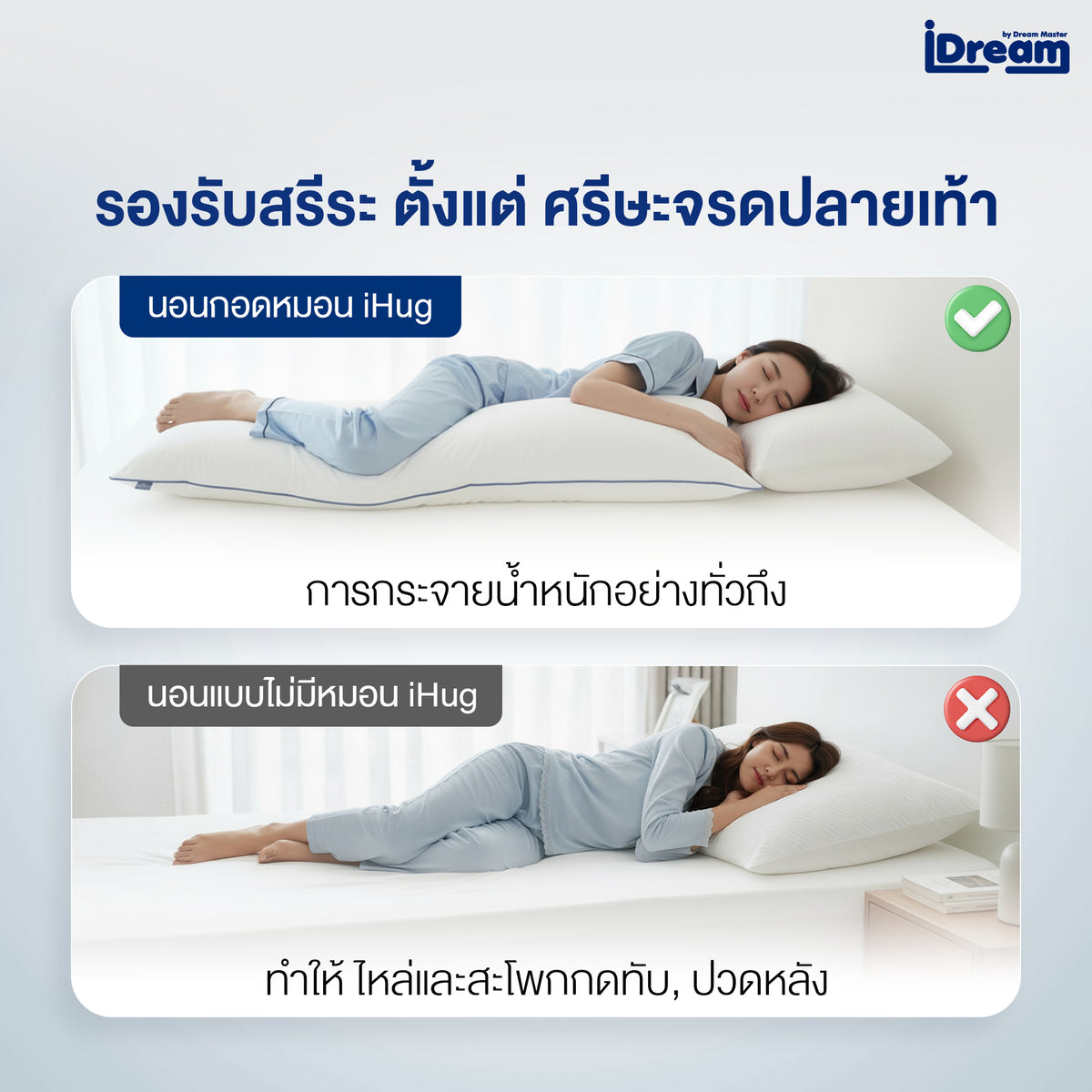 iDream iHug หมอนกอดบอดี้: ภาพเปรียบเทียบการนอนที่ถูกต้องเพื่อสุขภาพที่ดีของกระดูกและข้อ