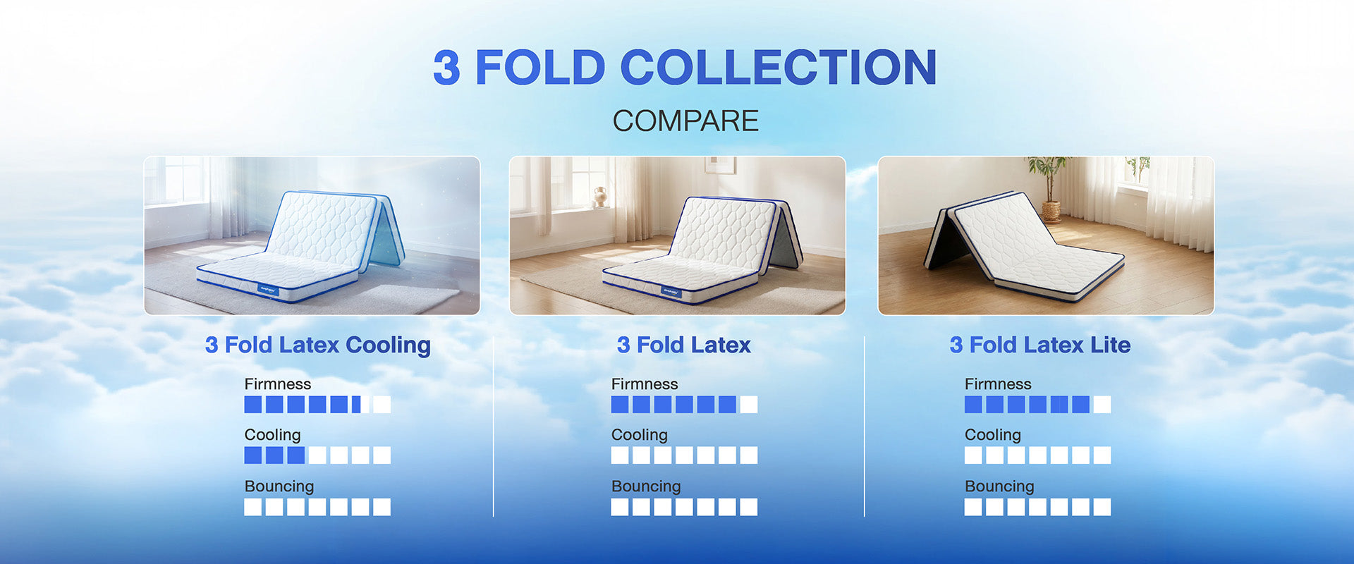 เทียบที่นอนพับ 3 Fold ทั้ง 3 รุ่น — 3 Fold Latex Cooling, 3 Fold Latex และ 3 Fold Latex Lite พร้อมระดับความแน่น ความเย็น และความเด้งของแต่ละรุ่น