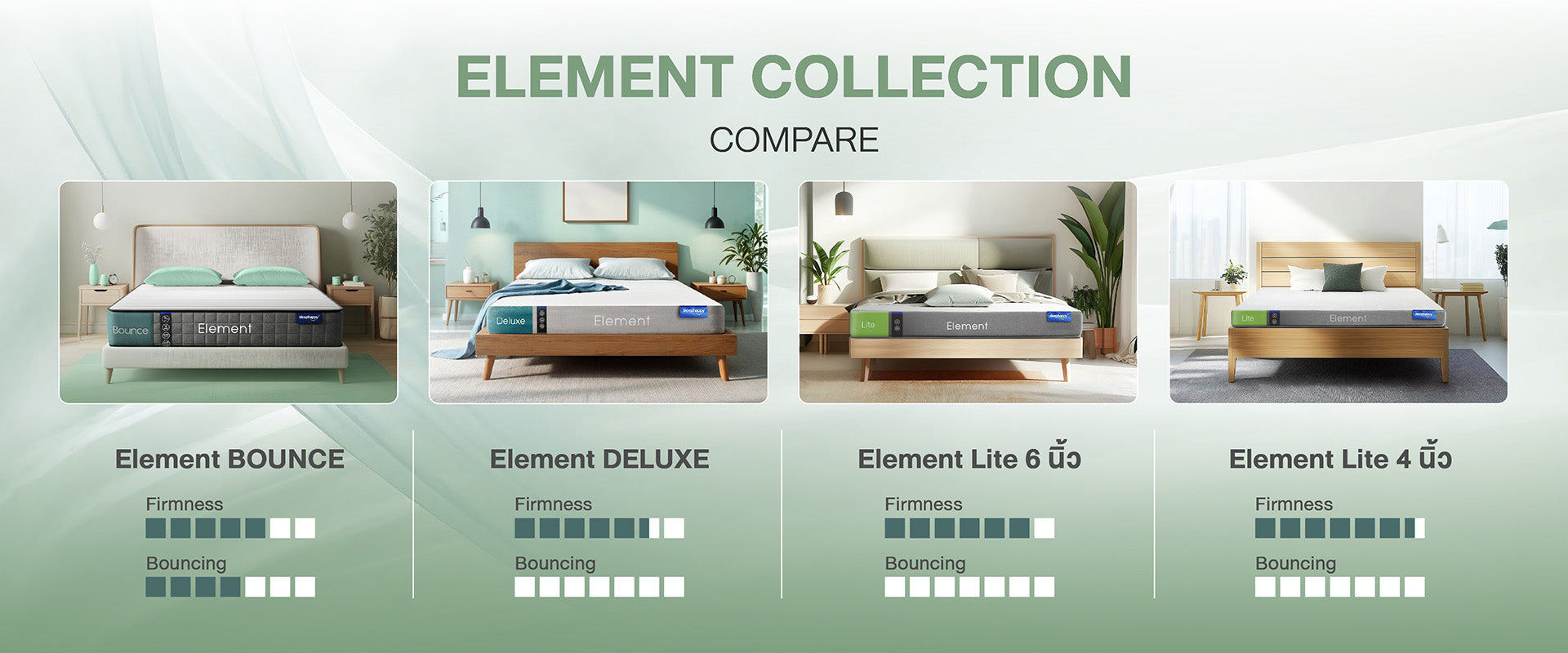 เทียบที่นอน Element Collection ทั้ง 4 รุ่น — Element Bounce, Element Deluxe, Element Lite 6 นิ้ว และ Element Lite 4 นิ้ว พร้อมระดับความแน่นและความเด้งของแต่ละรุ่น