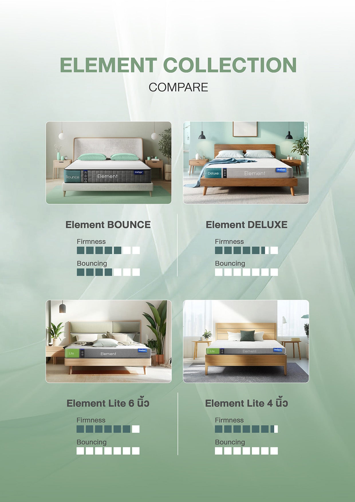 เปรียบเทียบที่นอน Element Collection จาก sleephappy